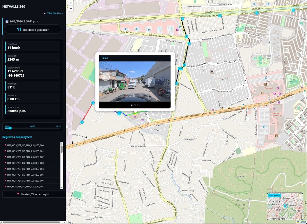 Vista previa de la plataforma NetMarker 360: gemelo visual navegable de infraestructura